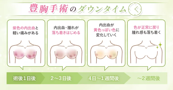 【必見】豊胸したら後悔するって本当？デメリットも合わせておすすめの豊胸術を徹底調査