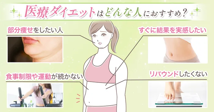 【医療ダイエット】痩せると話題の医療痩身の効果とは？危険性や口コミ・モニター情報もご紹介