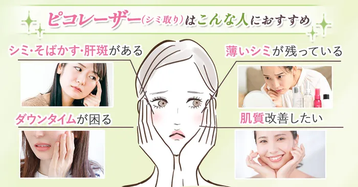 ピコレーザーなどのシミ取りレーザーをすべきシミの種類を紹介