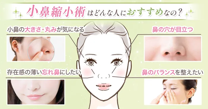 自分ごと