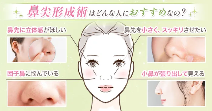 自分ごと