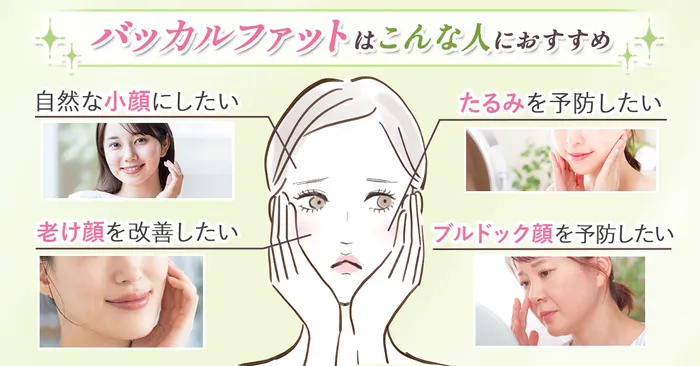 バッカルファット悩みの自分ごと化