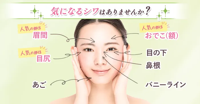 シミ取りボトックス悩みの自分ごと化
