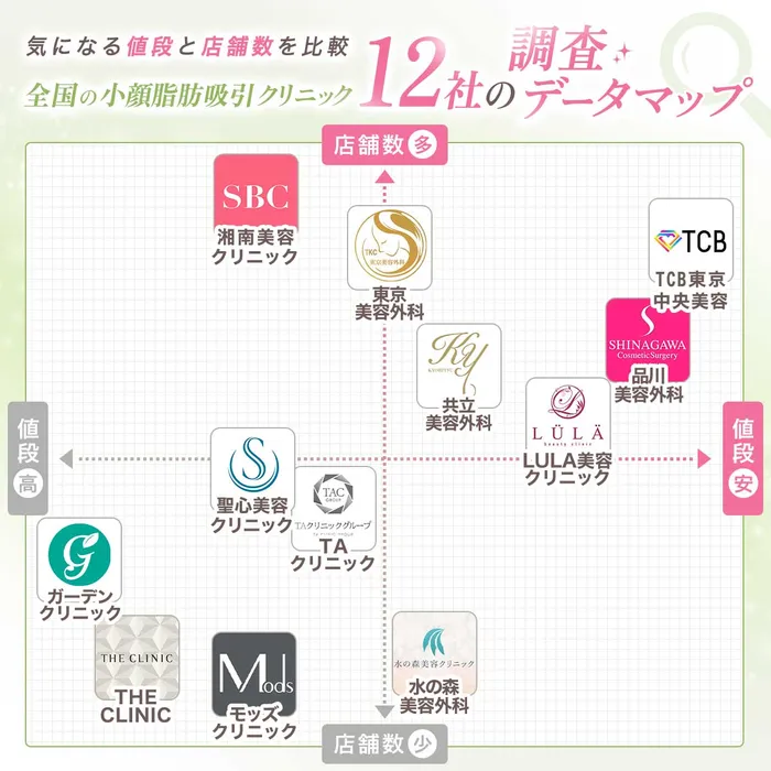 マッピング画像
