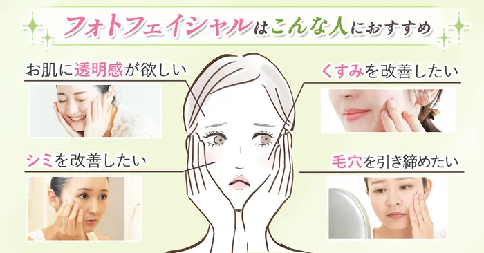 フォトフェイシャル施術画像