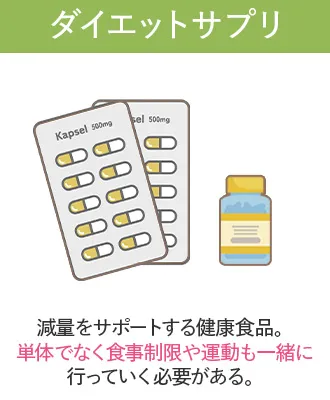 【GLP-1ダイエットって危険なの？】GLP-1の効果や副作用を徹底解説！おすすめなクリニック5選も発表