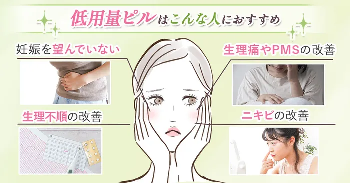 低用量ピルの実際の画像