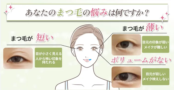 医療用まつ毛美容液BA