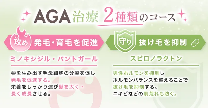 効果抜群】クリニックで行う女性の薄毛治療の効果とは？おすすめのFAGA専門クリニックも紹介