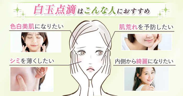 ピコレーザーなどのシミ取りレーザーをすべきシミの種類を紹介