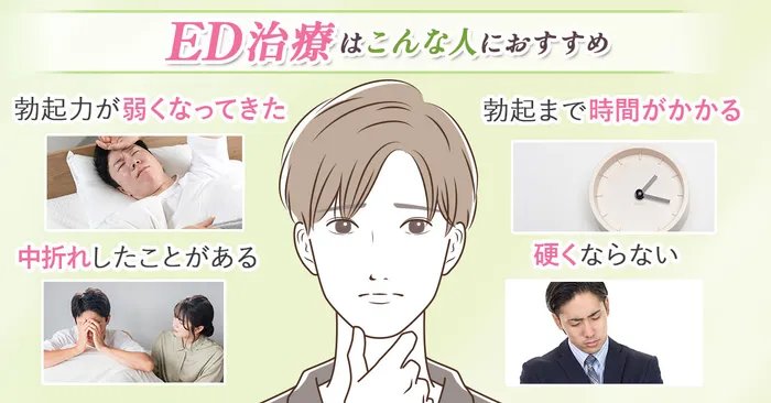 【国内承認薬】バイアグラやシアリスは市販で買えないってホント？クリニックでED薬を処方してもらうのがおすすめな理由とは