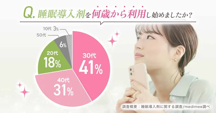 【表で徹底比較】あなたに合った睡眠薬はどれ？睡眠薬の種類ごとに強さや副作用を徹底解説