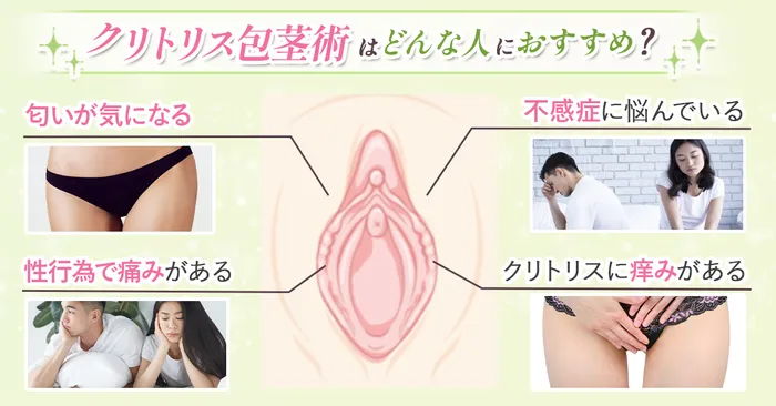 自分ごと
