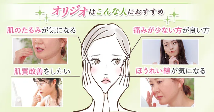 自分事