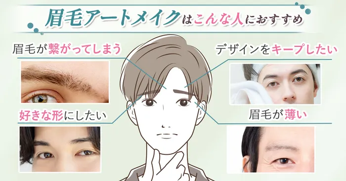 【徹底比較】1番安くアートメイクを受けられるおすすめのクリニックはどこ?痛みやダウンタイムの経過と合わせて徹底調査